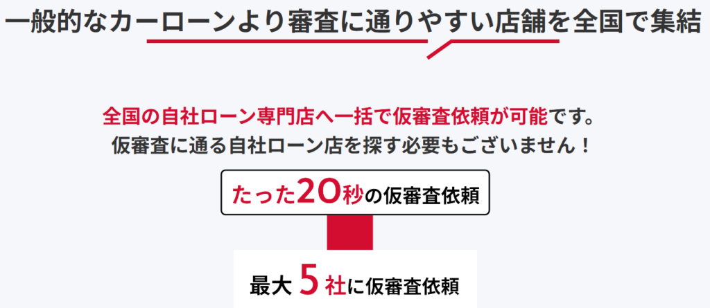 自社ローンの窓口