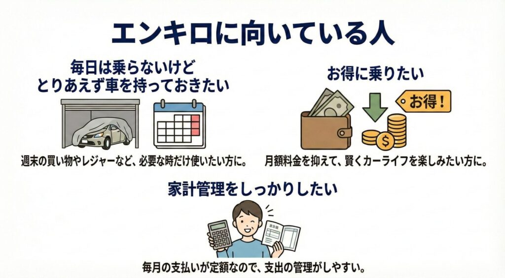 エンキロが向いている人