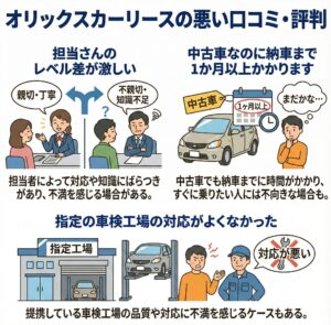 オリックスカーリースの悪い口コミ・評判