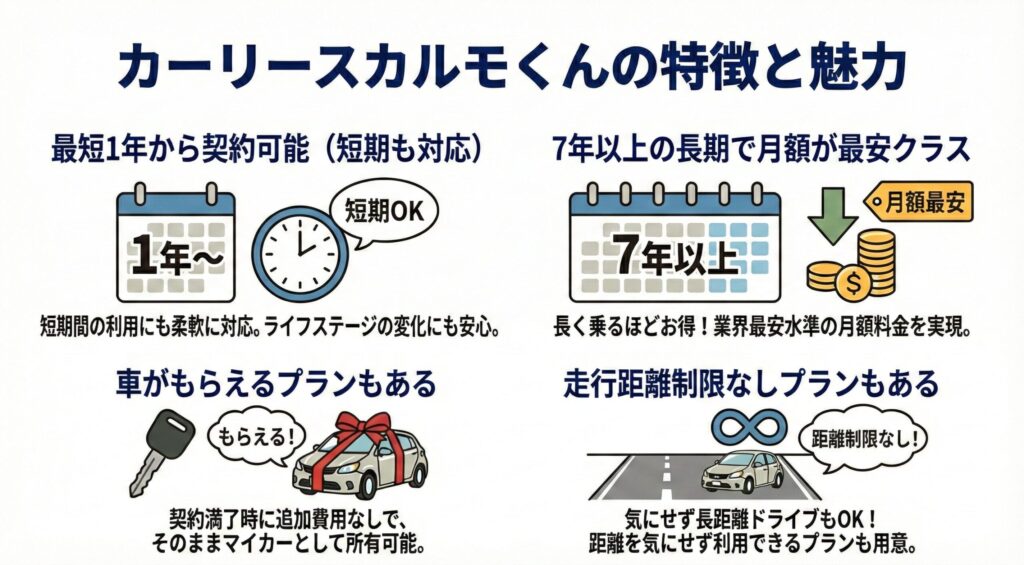 カーリースカルモくんの特徴と魅力
