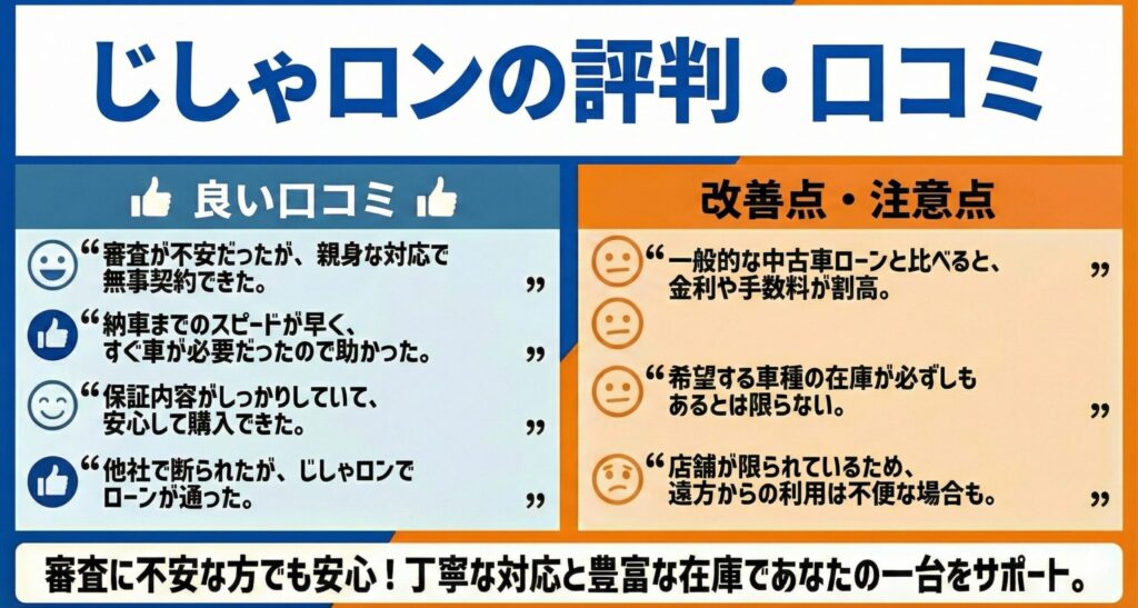 じしゃロンの評判・口コミ