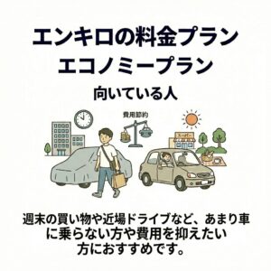 エンキロのエコノミープランに向いてる人