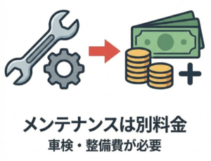 メンテナンスは別料金