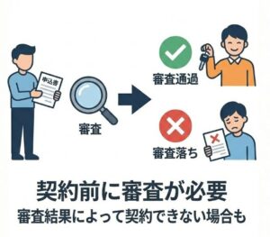 審査に落ちる場合