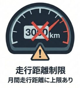 上限走行距離3,000km