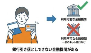 銀行引き落としできない金融機関がある