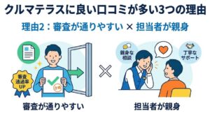 審査が通りやすい × 担当者が親身