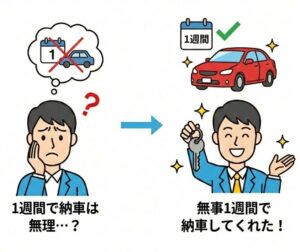 無事1週間で納車してくれた