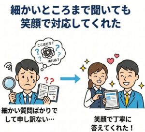 細かいところまで聞いても笑顔で対応してくれた