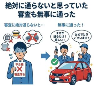 絶対に通らないと思っていた審査も無事に通った