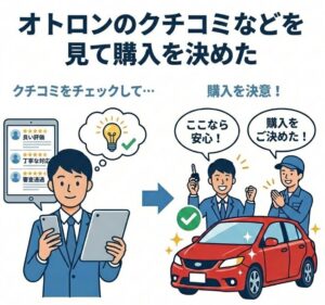 オトロンのクチコミなどを見て購入を決めた