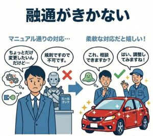 融通がきかない