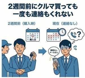 ２週間前にクルマ買っても一度も連絡もくれない