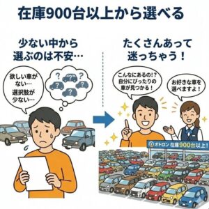 在庫900台以上から選べる
