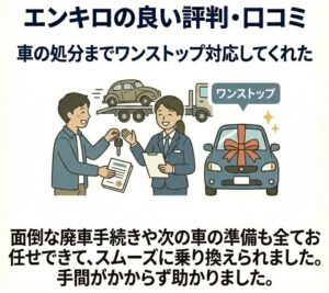 車の処分までワンストップ対応してくれた