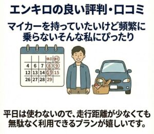 頻繁に乗らないそんな私にぴったり