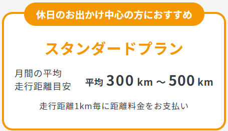 エンキロのスタンダードプラン