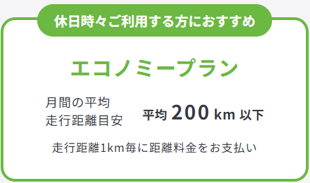 エンキロのエコノミープラン