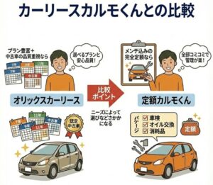 カーリースカルモくんとの比較