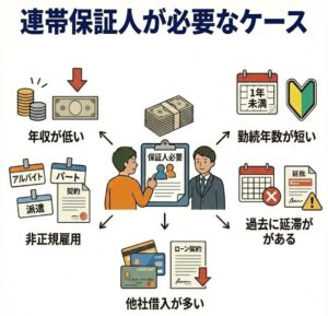 連帯保証人が必要なケース