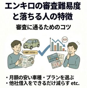 審査に通るためのコツ