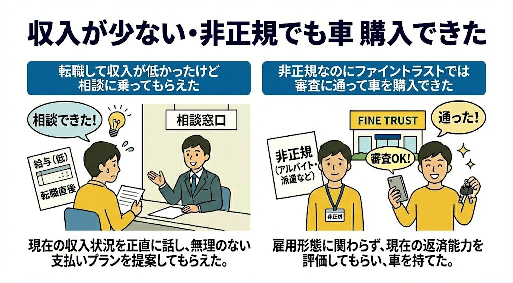 収入が少ない・非正規でも車を購入できた