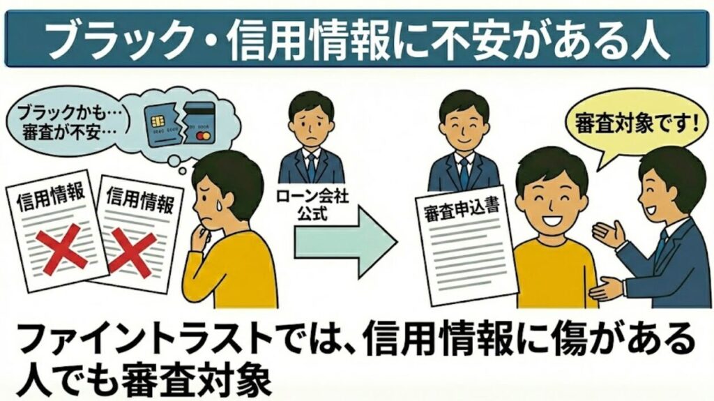ブラック・信用情報に不安がある人