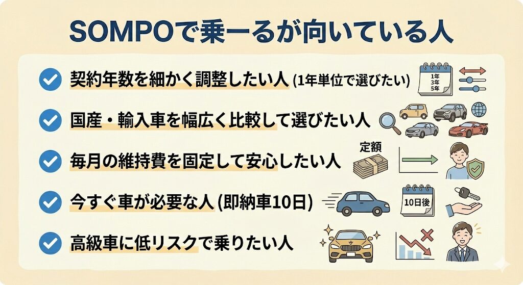 SOMPOで乗ーるが向いている人