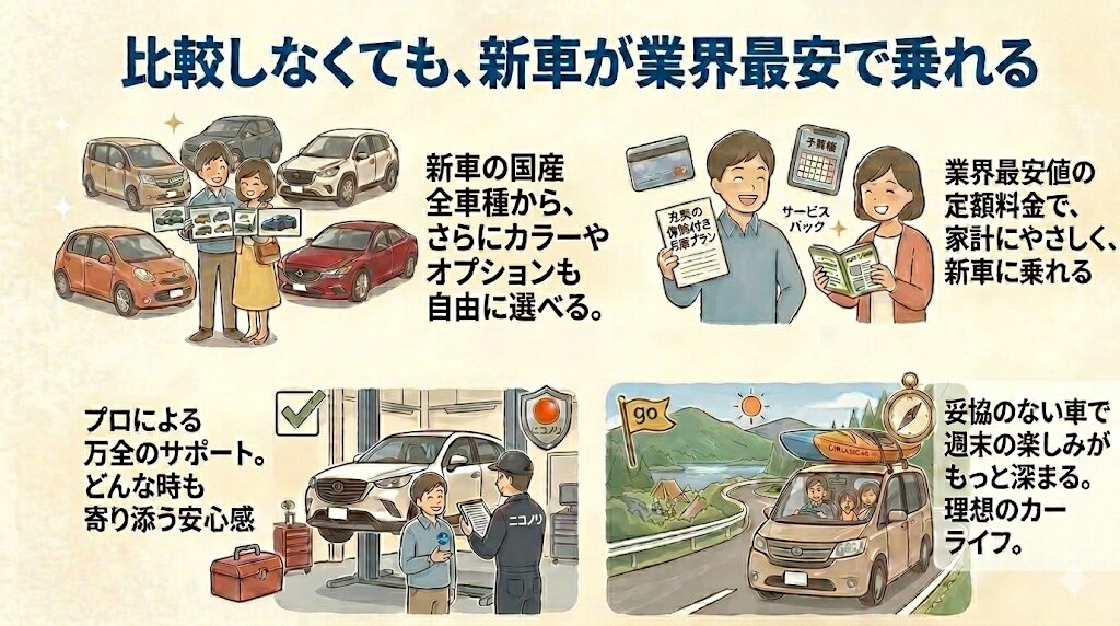 ニコノリの特徴