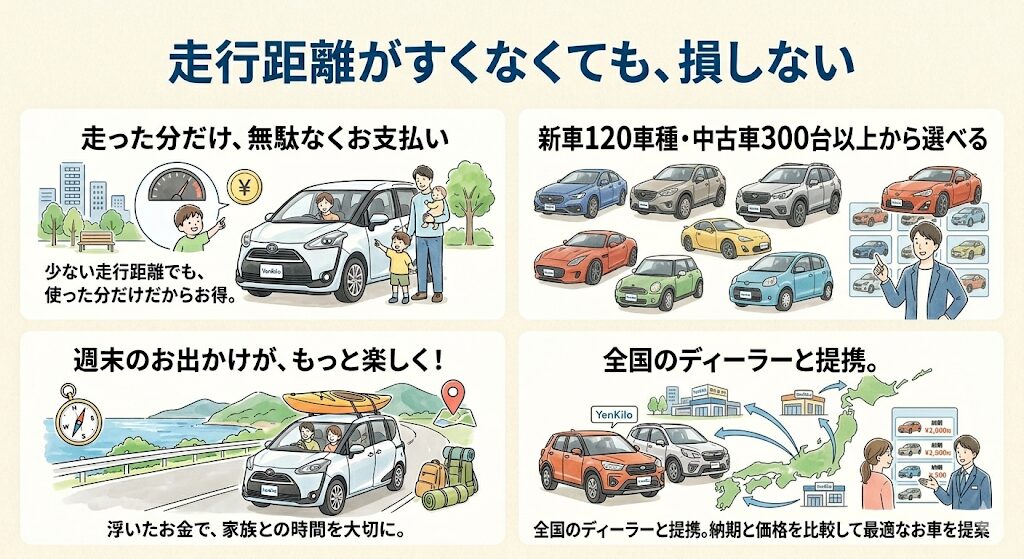 エンキロの特徴