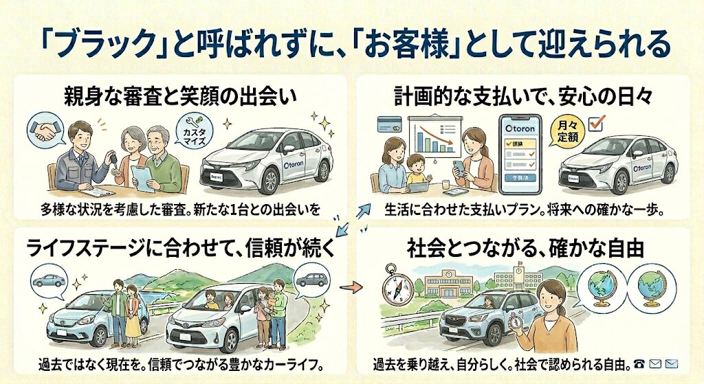 オトロンの特徴