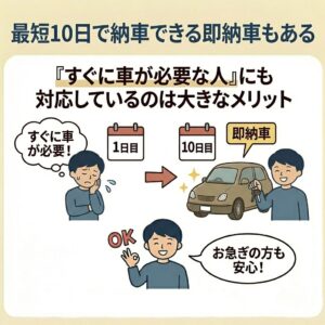 最短10日で納車できる即納車もある