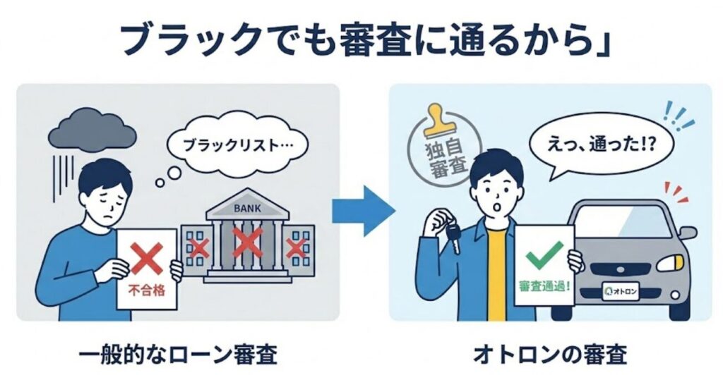 ブラックでも審査に通る