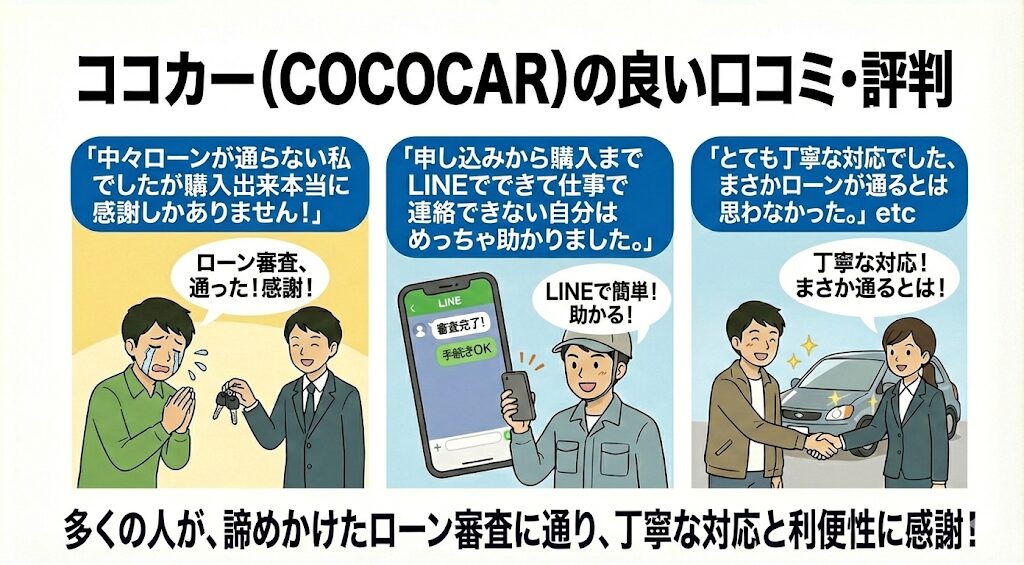 良い口コミ・評判