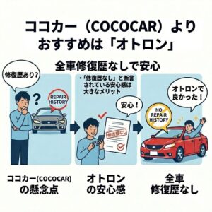 全車修復歴なしで安心