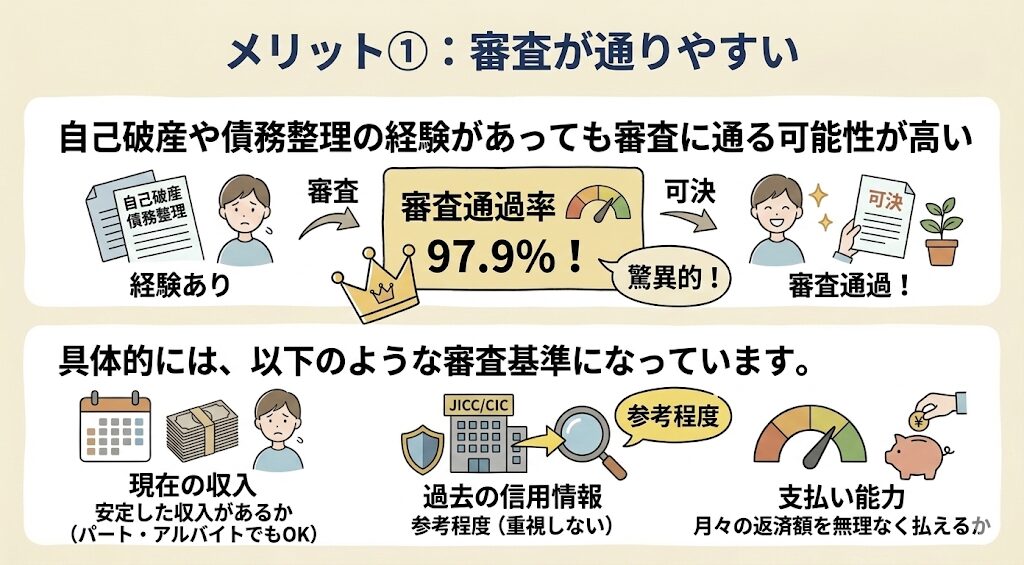 審査が通りやすい