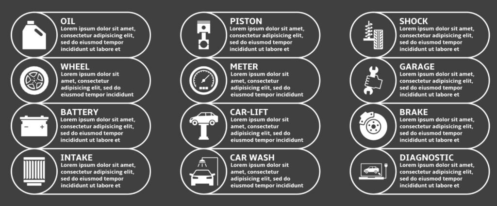 クルマテラスのオートサービス
