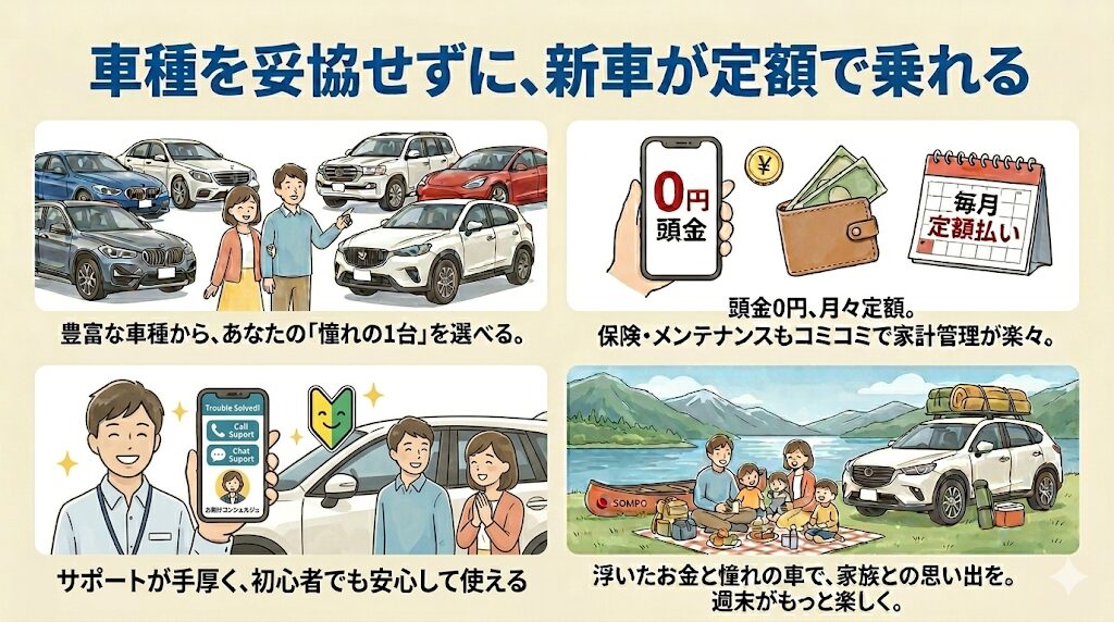 オリコで乗ーる（SOMPOで乗ーる）の特徴